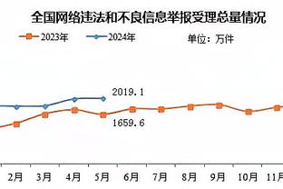 开云官方在线登录入口网址截图4